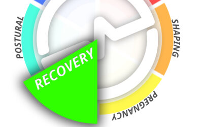 Recovery o recupero funzionale: per ritrovare l’equilibrio