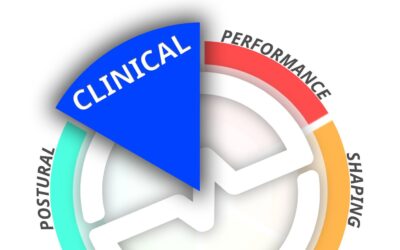 Clinical Exercise Training: cos’è?